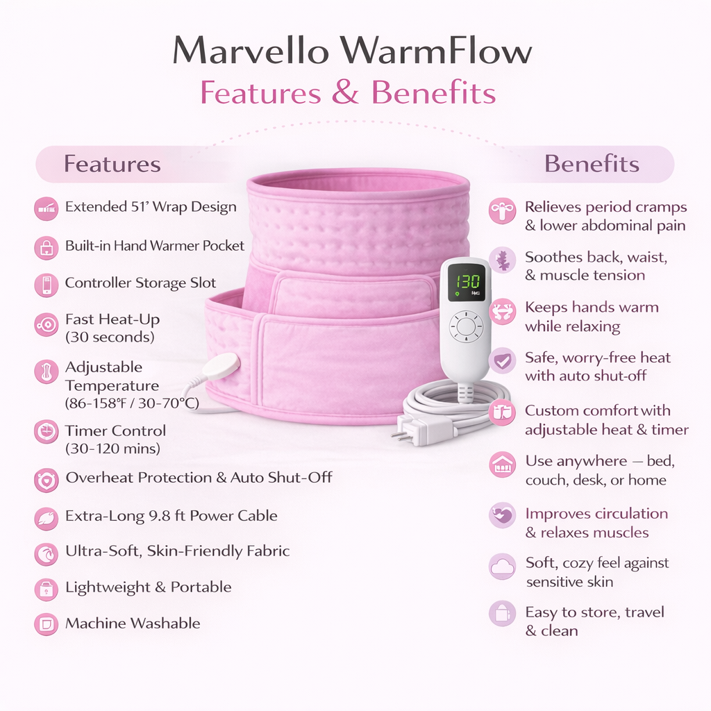 Marvello WarmFlow