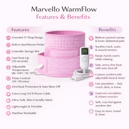 Marvello WarmFlow